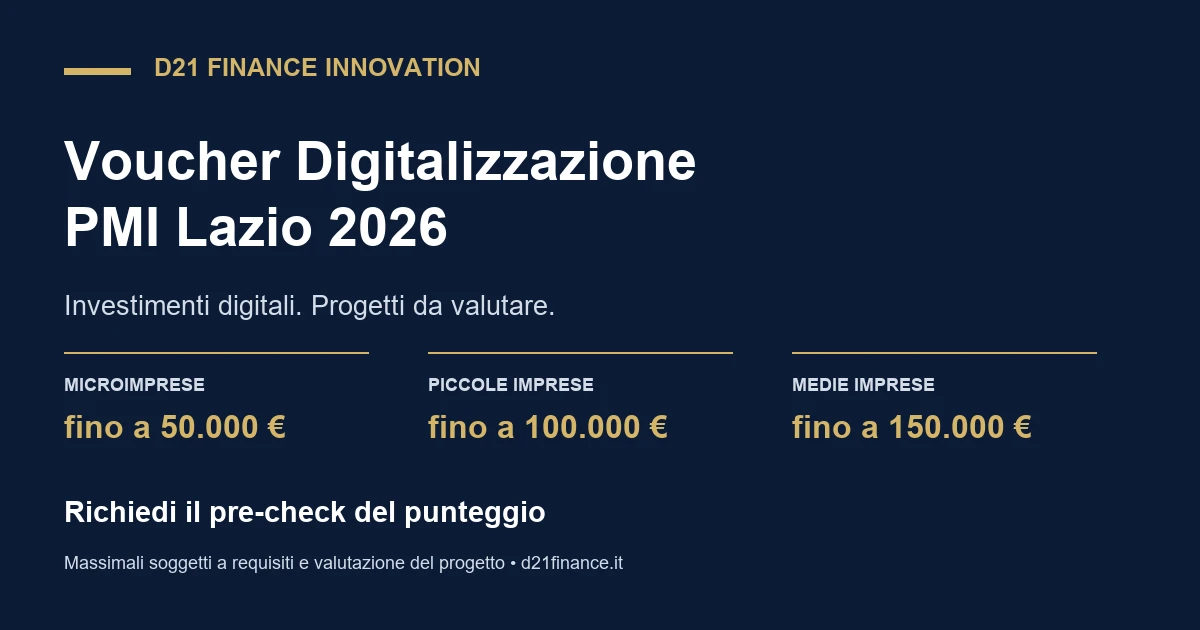 Voucher Digitalizzazione PMI Lazio 2026: massimali per micro, piccole e medie imprese